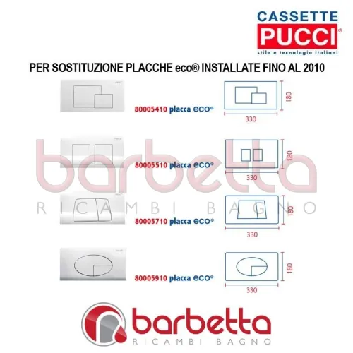 PLACCA CASSETTA PUCCI ECO SLIM A PARETE BIANCO DUE PULSANTI 80179560