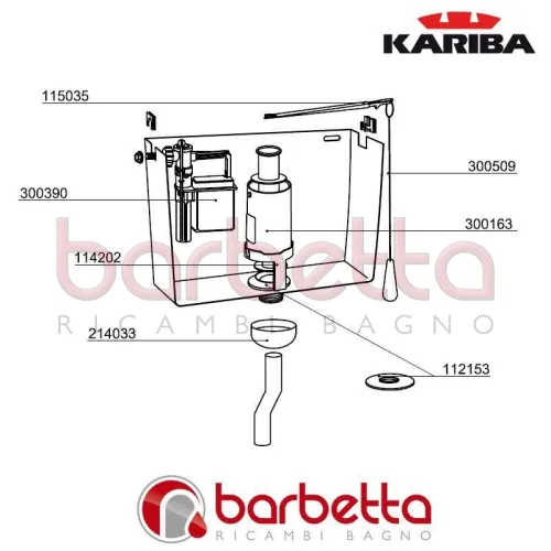 KIT ACCESSORI KOMBI KARIBA 300885