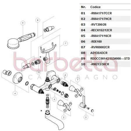 RICAMBIO KIT COPPIA ECCENTRICI CROMO NOBILI RECK152/12CR