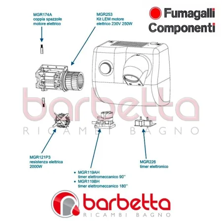 RESISTENZA ELETTRICA 1500W C.F. CON TERMOFUSIBILE FUMAGALLI MGR121P2