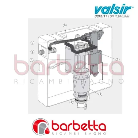 SET COMPLETO RICAMBI EVOLUT VALSIR VS0864811