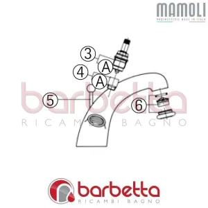 SEDE EPOCA MAMOLI 8B