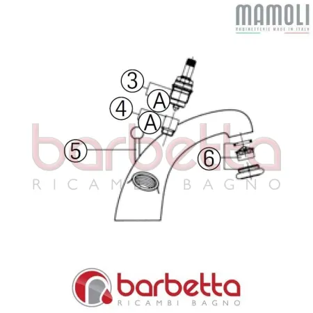 SEDE EPOCA MAMOLI 8B