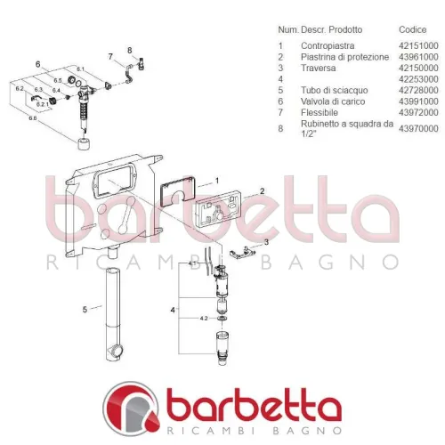 VALVOLA DI SCARICO DUAL FLUSH PNEUMATICA ORIGINALE GROHE 42253000