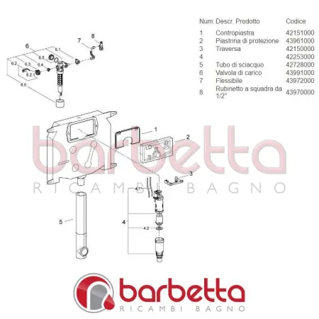 VALVOLA DI SCARICO DUAL FLUSH PNEUMATICA ORIGINALE GROHE 42253000