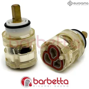 CARTUCCIA CERAMICA EURORAMA R1995V