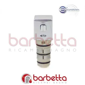 CARTUCCIA TERMOSTATICA EURORAMA R1999