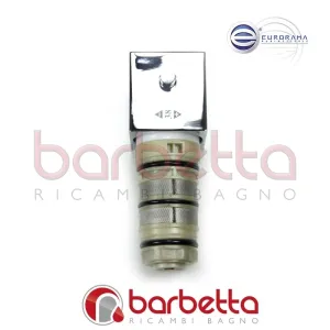 CARTUCCIA TERMOSTATICA EURORAMA R3805