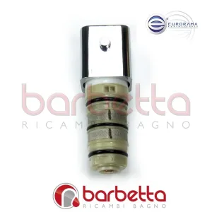 CARTUCCIA TERMOSTATICA EURORAMA R3806