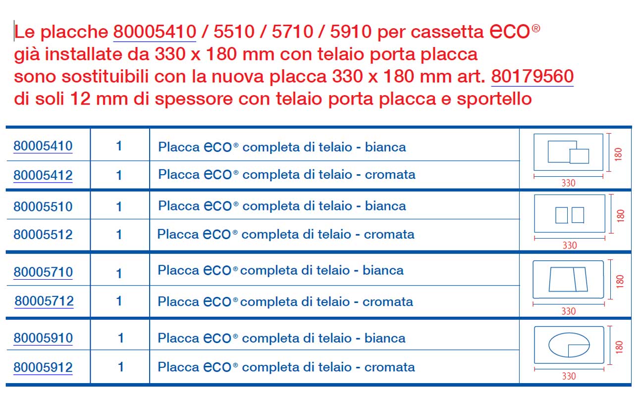 Placca cassetta pucci 80179560 - Ricambi pucci